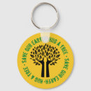 Search for save earth key rings Eco friendly