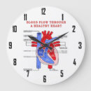 Search for emt art Medical
