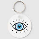 Search for protection key rings Spiritual