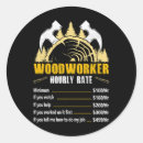 Search for woodwork stickers Working