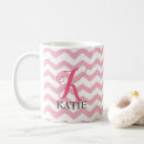 Search for chevron monogram mugs Modern