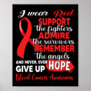 Search for i support posters Cancer
