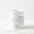 Search for pioneer mugs Science