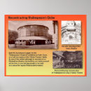 Search for globe theatre posters Shakespeare
