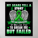 Search for scarred posters Disease