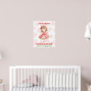 Search for fairy birthday posters Girl