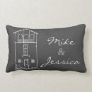 Search for lumbar cushions Minimalist