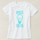 Search for ohm clothing Nerdy