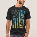 Search for spreadsheet tshirts Analysis