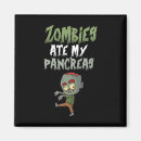 Search for type design magnets Dank diabetes memes