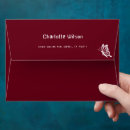 Search for butterfly envelopes Simple