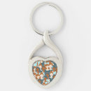 Search for heart face key rings Girl