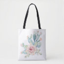 Search for pear bags Cacti