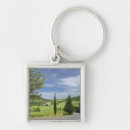 Search for curving key rings Tree