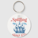 Search for tea key rings Usa