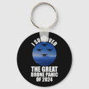 Search for panic key rings Funny