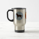 Search for lab travel mugs Retriever