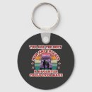 Search for bond key rings For her