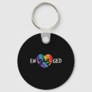 Search for gay wedding key rings Bachelor party