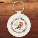 Search for vintage bird key rings Botanical