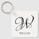 Search for white elegant key rings Simple