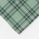 Search for tartan blankets Pattern