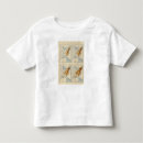 Search for populations tshirts Map