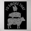 Search for butcher art Smoke