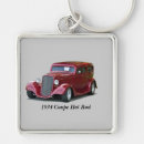 Search for coupe key rings Rod