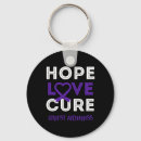 Search for bring key rings Hope