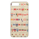 Search for charts electronics Atlas