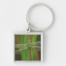 Search for nancy key rings Superstock