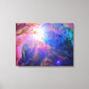 Search for orion nebula posters Science
