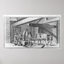 Search for encyclopaedia posters Work