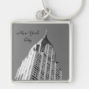 Search for skyscraper key rings New york city