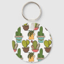Search for indoor key rings Pattern