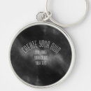 Search for fully key rings Create your own