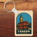 Search for big ben key rings Britain