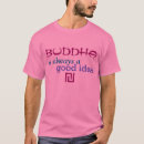 Search for faith tshirts Sayings