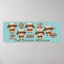 Search for coffee humour posters Caffeine