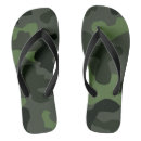 Search for camouflage shoes Hunter