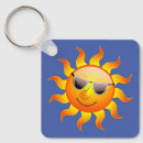 Search for sonne Himmel