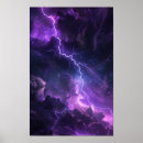 Search for mystical posters Night sky