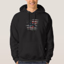 Search for fighter jet hoodies Warthog