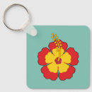 Search for hibiscus key rings Garden