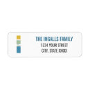 Search for monogram i labels Initial