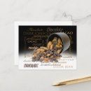 Search for chocolate lover postcards Thinking of you
