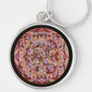 Search for sacred geometry mandala key rings Flower of life