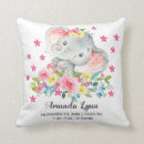 Search for flower girl baby kids Birth stats