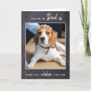 Search for dog cards Pet